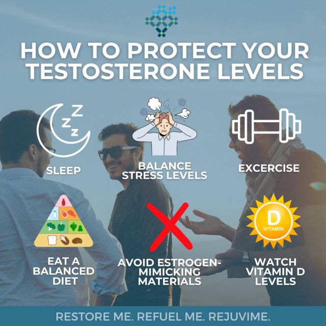 Unlocking the Power of Testosterone: 💪 Protecting Your Vitality! 

Learn how to maintain optimal testosterone levels through smart lifestyle choices and wellness practices! 

Low Test? No problem! Call the office to get started or walk into any of our clinics! 🤩📱📞

#Rejuvime #TestosteroneHealth #WellnessJourney #UnlockYourPotential #TestosteroneTips #HormonalHealth #OptimalTestosterone #MaleWellness #TestosteroneBoost #HealthyLifestyle #FitnessGoals #NutritionTips #WellnessWednesday #MensHealth #TestosteroneSupport #BalanceIsKey